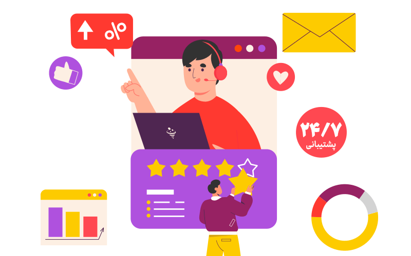 اهمیت پشتیبانی مشتری در تجربه خرید آنلاین