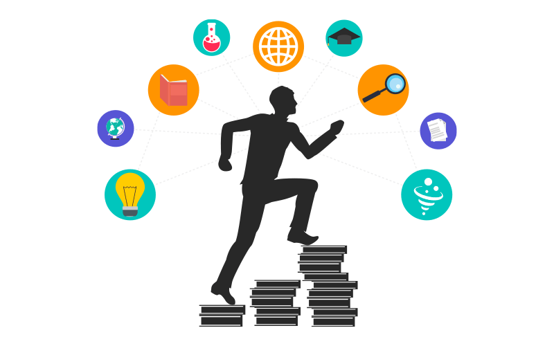 سرمایه‌ گذاری در آموزش و توسعه شخصی کارآفرینی اینترنتی