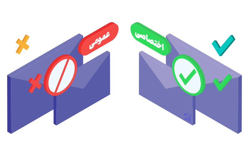 ارسال پیام‌های عمومی و غیرشخصی ‌سازی شده در کمپین‌ های فروش اتوماتیک