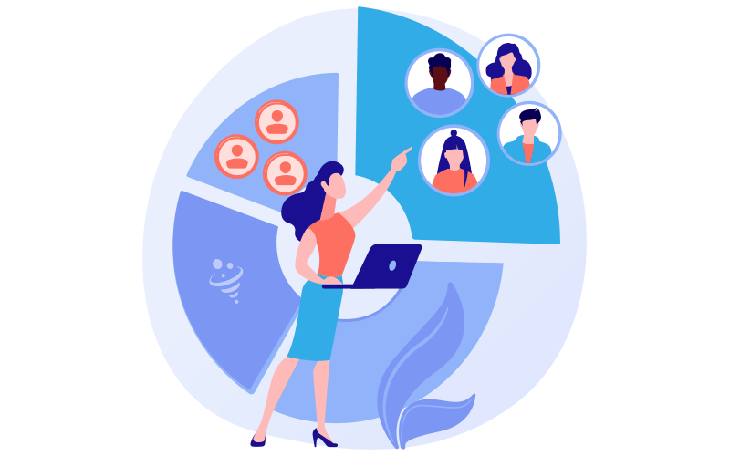 استفاده از تقسیم‌ بندی مشتریان (Customer Segmentation) برای فروش خودکار