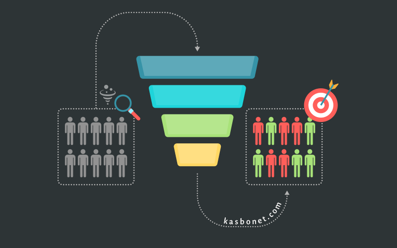 نحوه ساخت قیف فروش آنلاین برای افزایش نرخ تبدیل