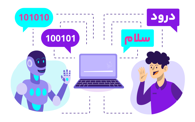 هوش مصنوعی چت ‌بات ‌ها و پشتیبانی هوشمند