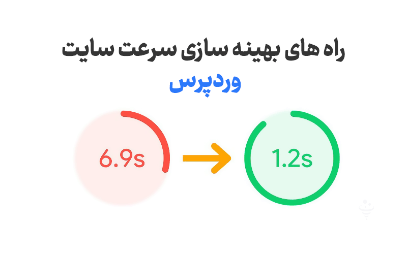 راه‌ های بهینه ‌سازی سرعت سایت وردپرس