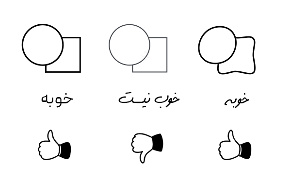 عدم هماهنگی بین متن و طراحی بصری
