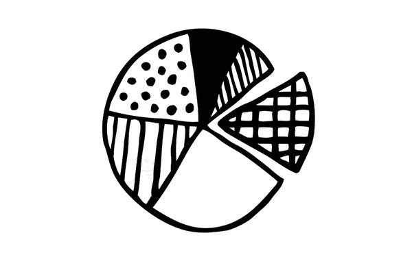 اندازه بازار و پتانسیل سودآوری را بسنجید