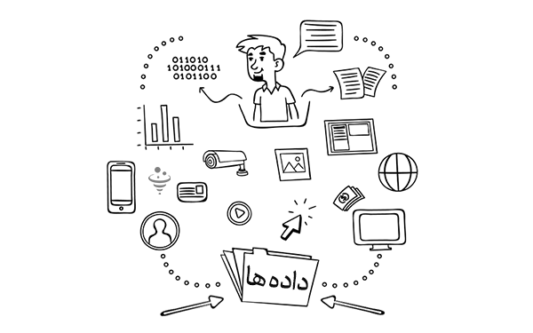 جمع‌ آوری و پاک‌ سازی داده‌ ها