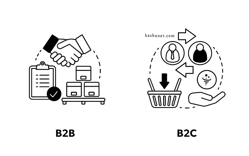 راهنمای جامع فروش B2B و B2C چطور به نیازهای هر بازار پاسخ دهیم؟