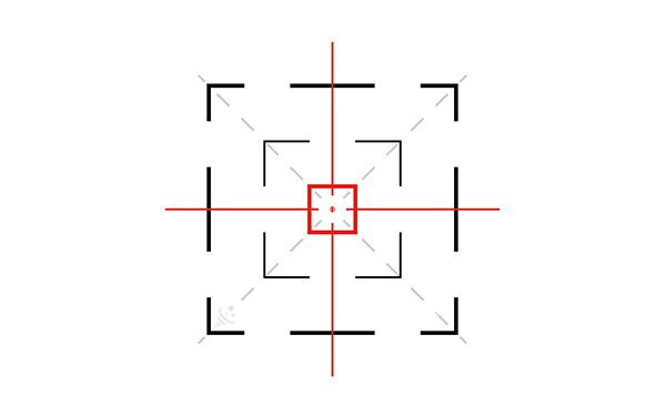 مزایای انتخاب نیچ مارکت