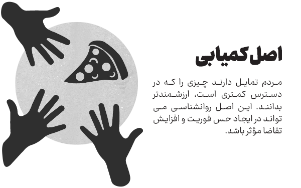 اصل کمیابی (Scarcity)