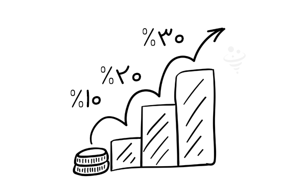تخفیف‌ های پلکانی برای افزایش خرید