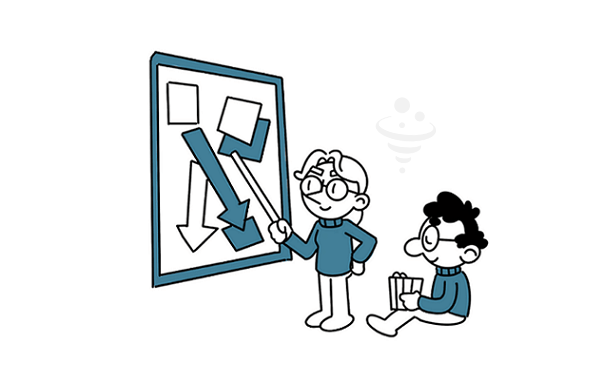 انواع لینک های داخلی