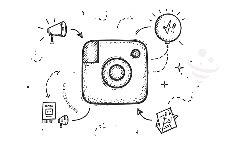 اینستاگرام، افزایش فروش با تبلیغات و همکاری‌ های هوشمندانه