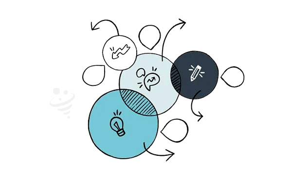 تبدیل محتوای قدیمی به فرمت‌ های جدید