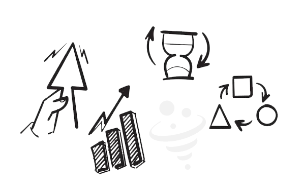 تحلیل و بهینه‌سازی عملکرد