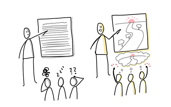 استوری ‌تلینگ چیست و چرا مهم است؟