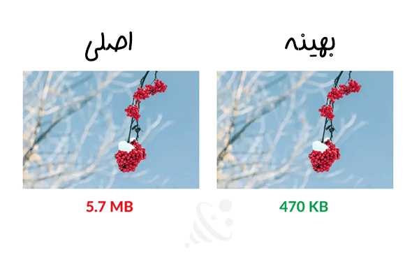 بهینه‌ سازی تصاویر