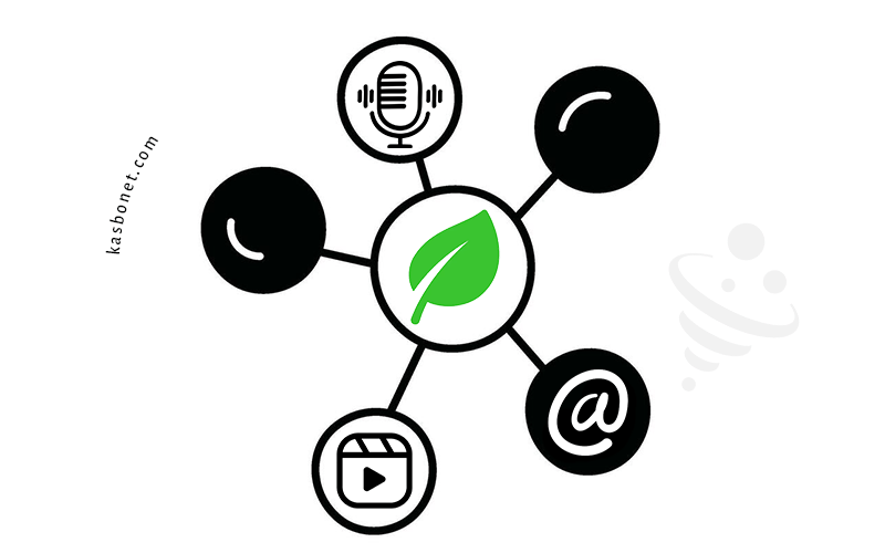 تبدیل محتوای همیشه‌ سبز به پست، ایمیل و پادکست