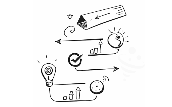 داستان‌ گویی برند چگونه عمل می‌کند؟