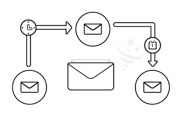 ساخت یک سری ایمیل‌ های خوش‌ آمدگویی