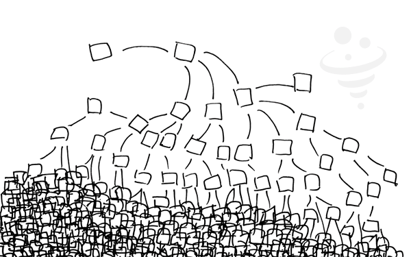 محتوای ویروسی چیست؟