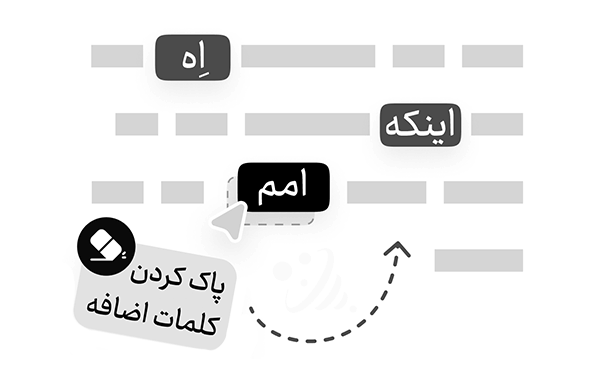 قابلیت‌ های کلیدی Descript حذف کلمات اضافی (Filler Word Removal)