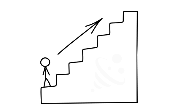 گام‌ های ساخت یک ویدئو مارکتینگ مؤثر